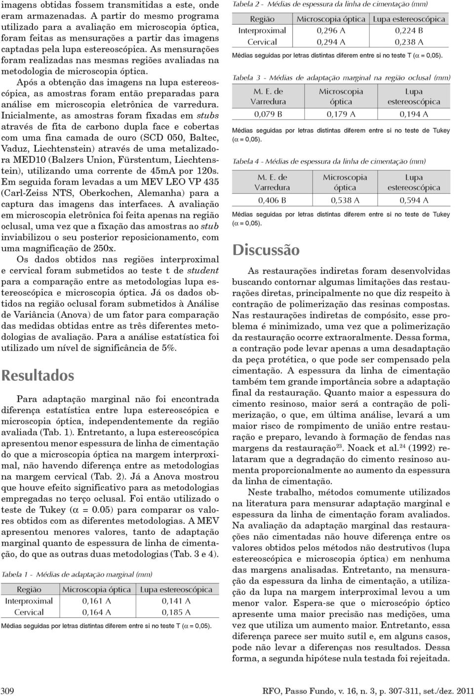 As mensurações foram realizadas nas mesmas regiões avaliadas na metodologia de microscopia óptica.