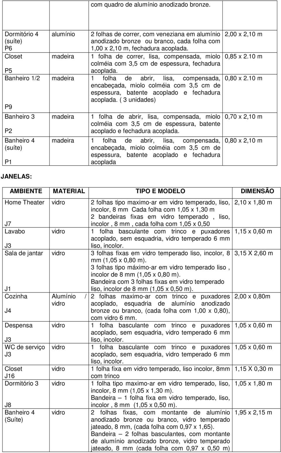 2,10 m, fechadura 1 folha de correr, lisa, compensada, miolo colméia com 3,5 cm de espessura, fechadura 1 folha de abrir, lisa, compensada, ( 3 unidades) 1 folha de abrir, lisa, compensada, miolo