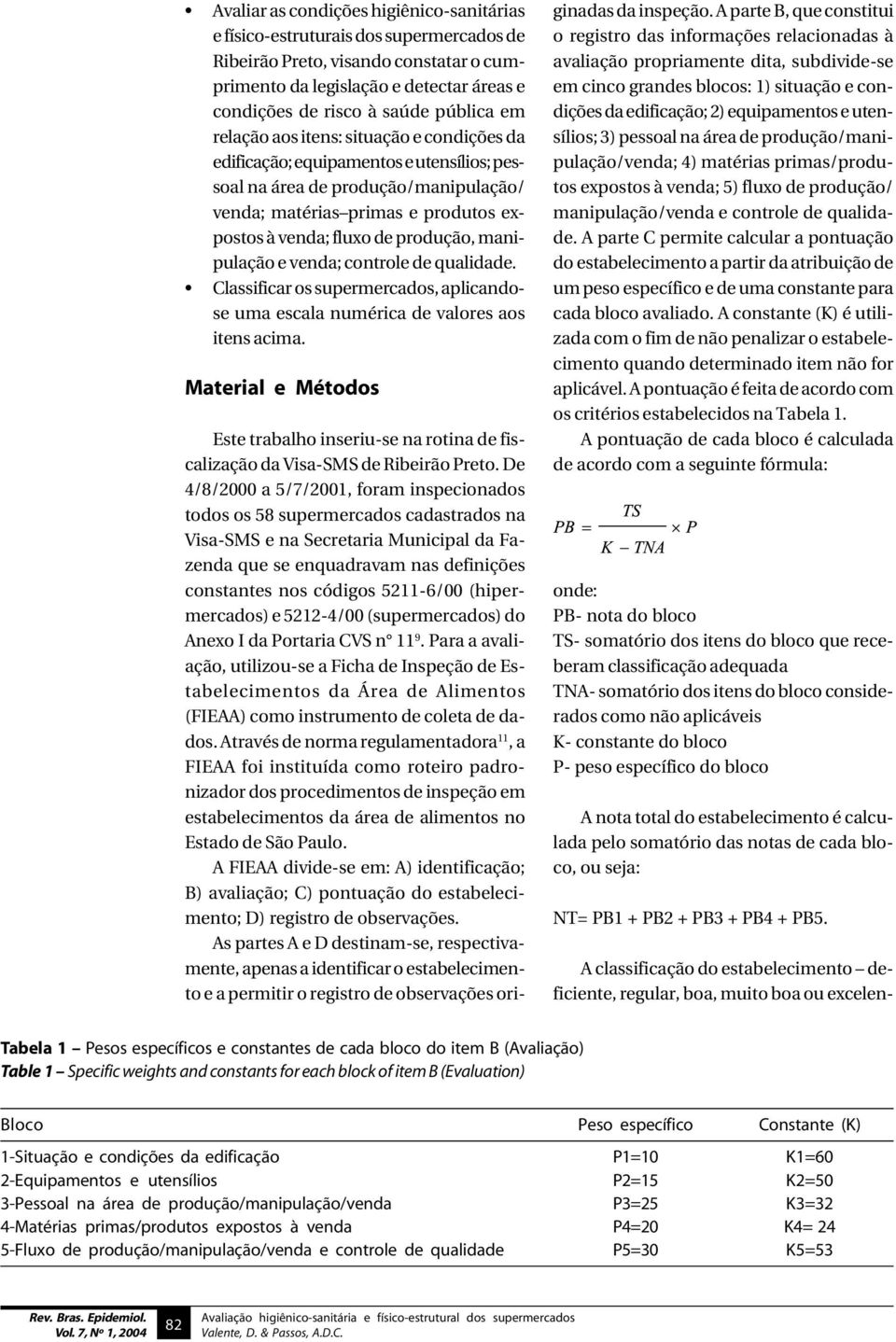 manipulação e venda; controle de qualidade. Classificar os supermercados, aplicandose uma escala numérica de valores aos itens acima.