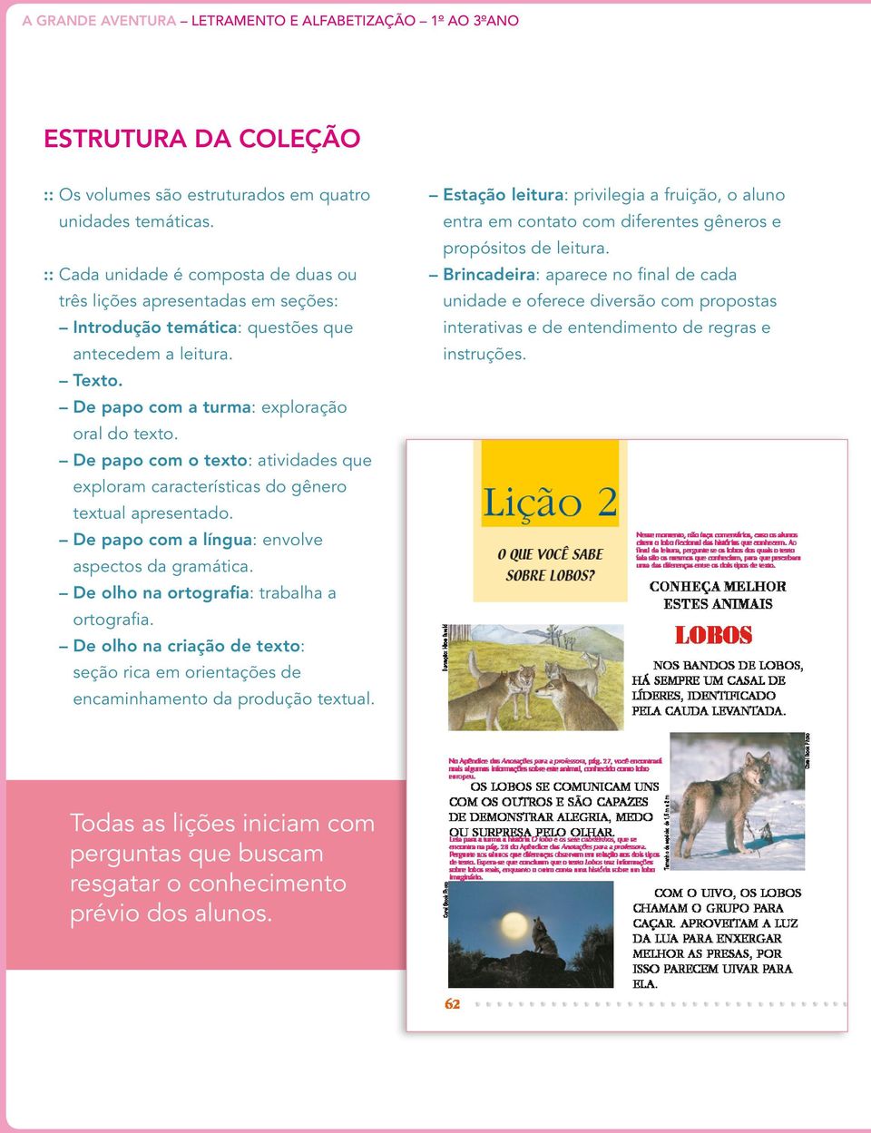 De papo com o texto: atividades que exploram características do gênero textual apresentado. De papo com a língua: envolve aspectos da gramática. De olho na ortografia: trabalha a ortografia.