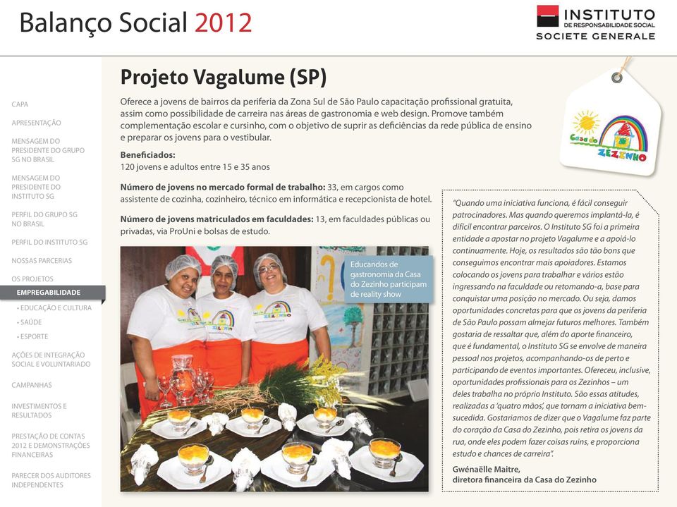 Beneficiados: 120 jovens e adultos entre 15 e 35 anos Número de jovens no mercado formal de trabalho: 33, em cargos como assistente de cozinha, cozinheiro, técnico em informática e recepcionista de