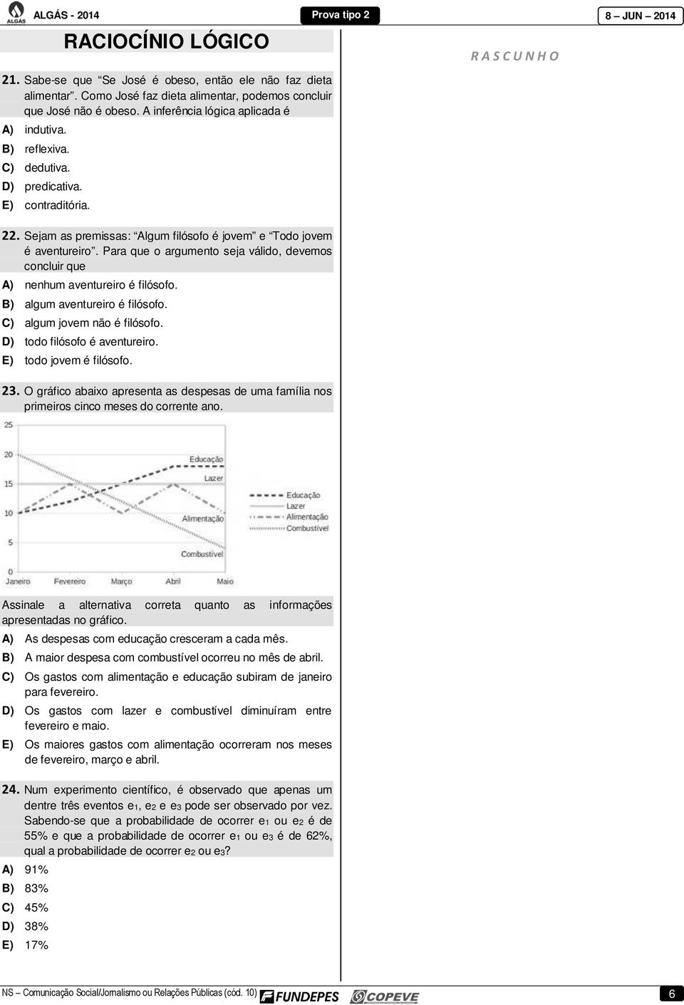 Para que o argumento seja válido, devemos concluir que A) nenhum aventureiro é filósofo. B) algum aventureiro é filósofo. C) algum jovem não é filósofo. D) todo filósofo é aventureiro.