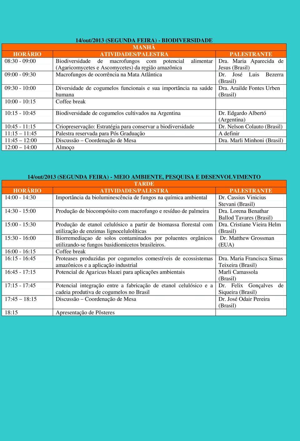 José Luis Bezerra 09:30-10:00 Diversidade de cogumelos funcionais e sua importância na saúde Dra.