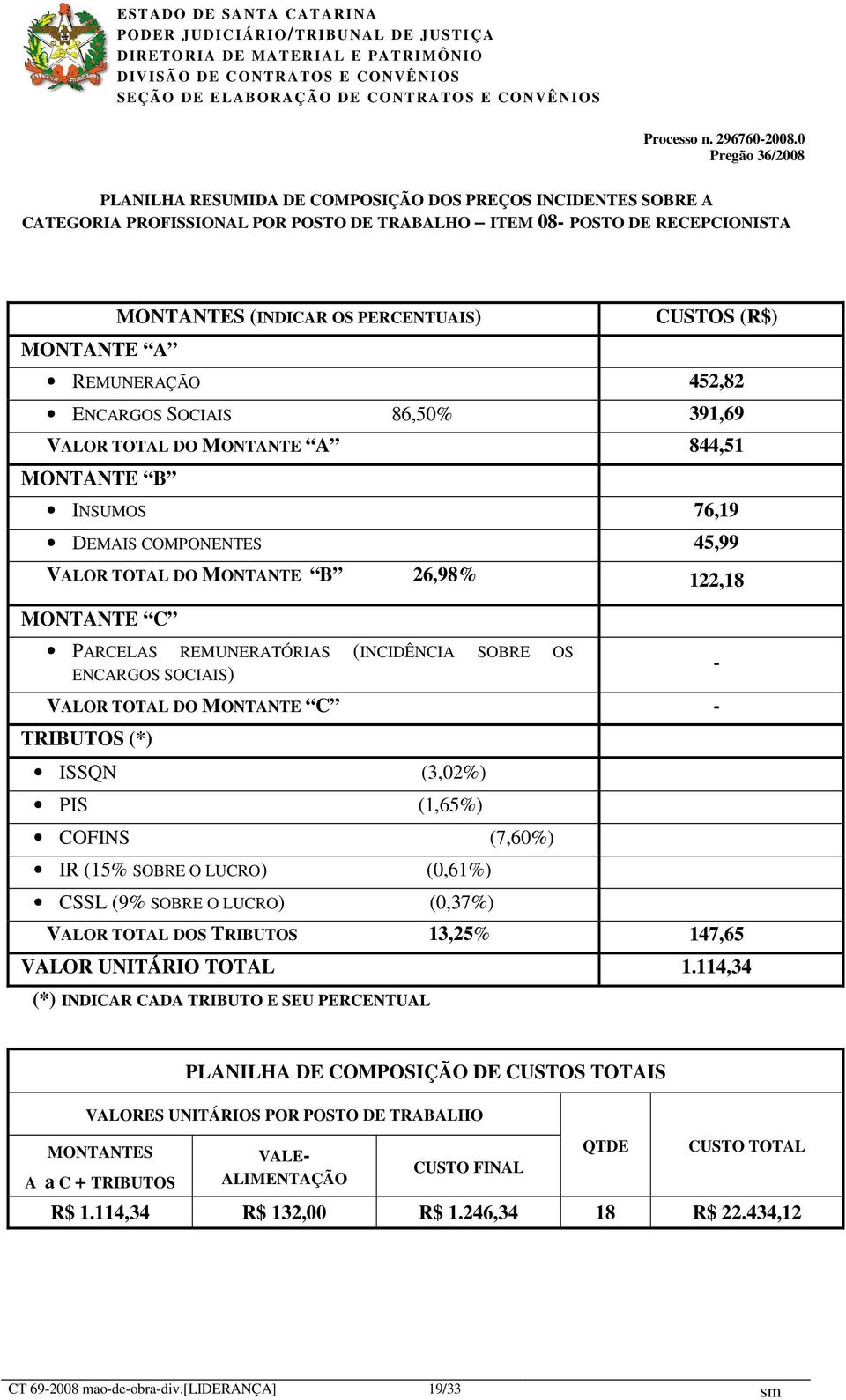 REMUNERATÓRIAS (INCIDÊNCIA SOBRE OS ENCARGOS SOCIAIS) VALOR TOTAL DO MONTANTE C - TRIBUTOS (*) ISSQN (3,02%) PIS (1,65%) COFINS (7,60%) IR (15% SOBRE O LUCRO) (0,61%) CSSL (9% SOBRE O LUCRO) (0,37%)