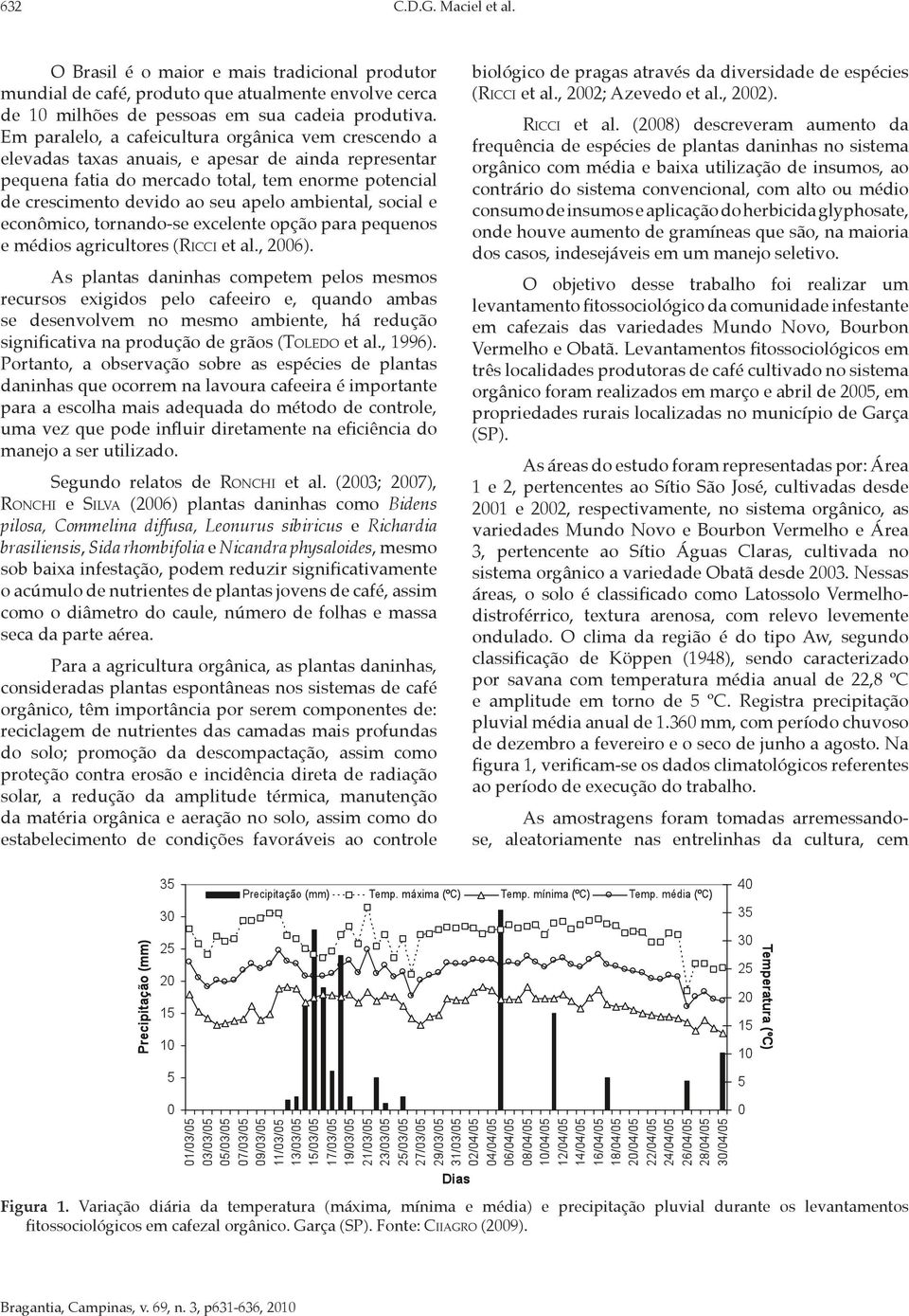 ambiental, social e econômico, tornando-se excelente opção para pequenos e médios agricultores (Ri c c i et al., 2006).