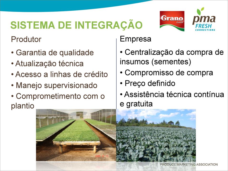 Comprometimento com o plantio Empresa Centralização da compra de