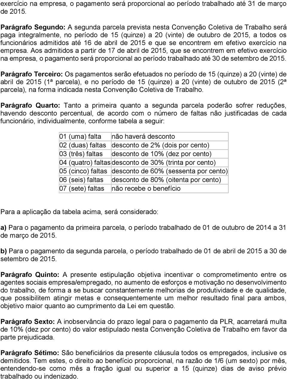 admitidos até 16 de abril de 2015 e que se encontrem em efetivo exercício na empresa.