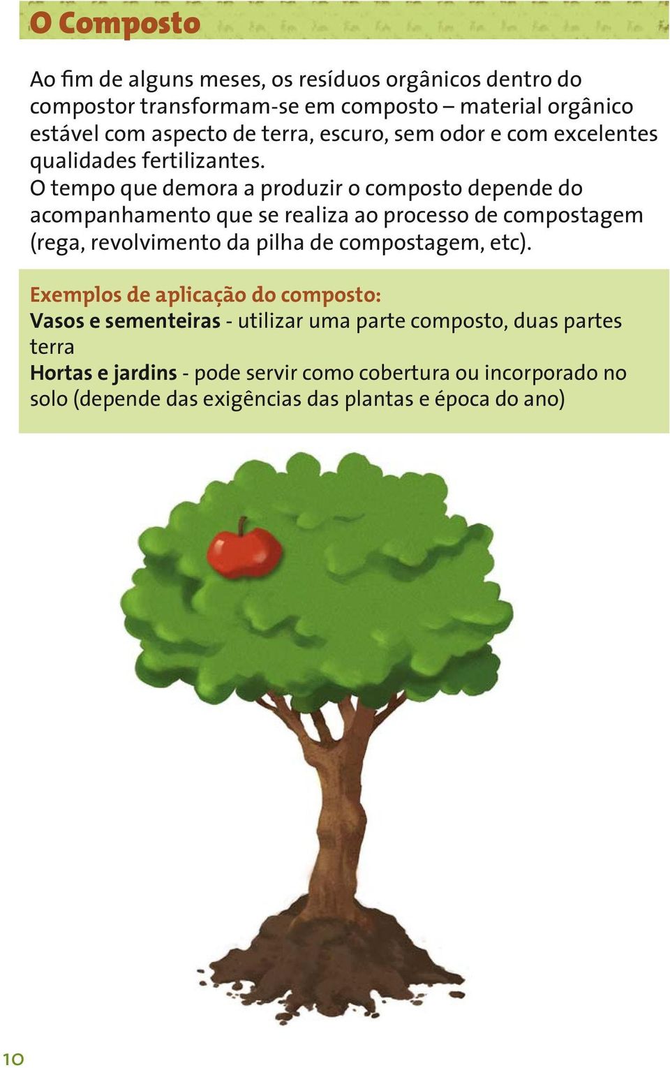 O tempo que demora a produzir o composto depende do acompanhamento que se realiza ao processo de compostagem (rega, revolvimento da pilha de