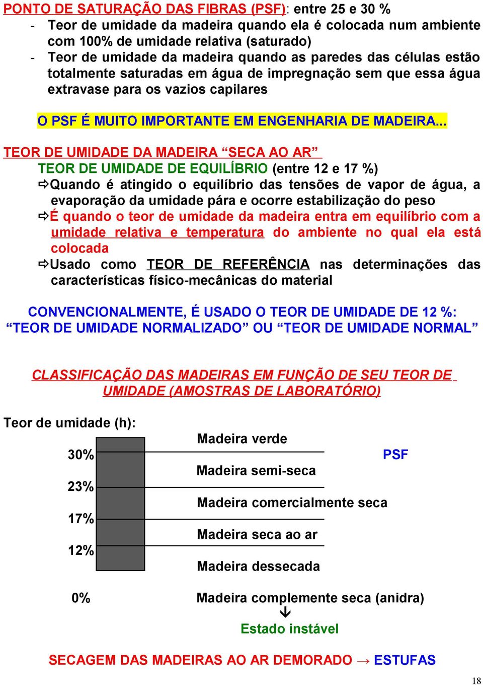 .. TEOR DE UMIDADE DA MADEIRA SECA AO AR TEOR DE UMIDADE DE EQUILÍBRIO (entre 12 e 17 %) Quando é atingido o equilíbrio das tensões de vapor de água, a evaporação da umidade pára e ocorre