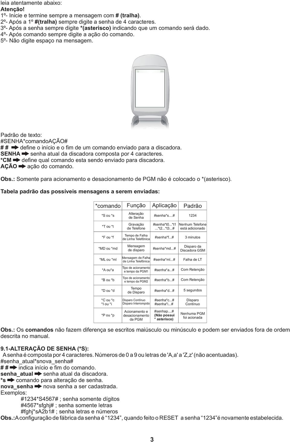 Padrão de texto: #SENHA*comandoAÇÃO# # # define o início e o fim de um comando enviado para a discadora. SENHA senha atual da discadora composta por 4 caracteres.