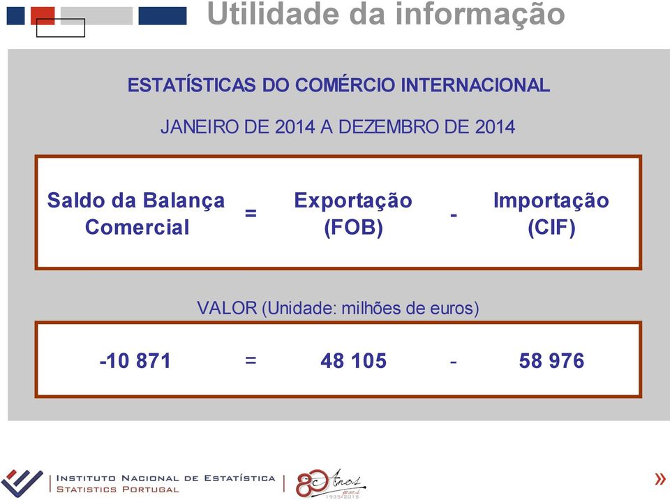 da Balança Comercial = Exportação (FOB) - Importação