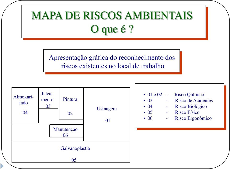 trabalho 04 Almoxarifado Jateamento 03 Pintura 02 Usinagem 01 01 e 02 - Risco