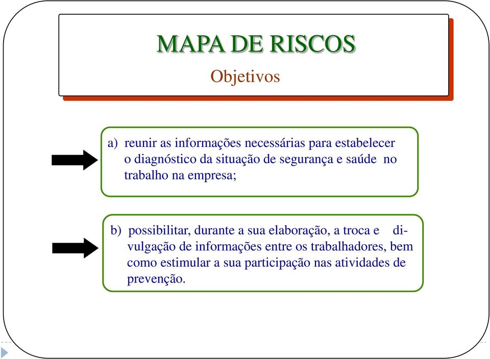 possibilitar, durante a sua elaboração, a troca e divulgação de informações