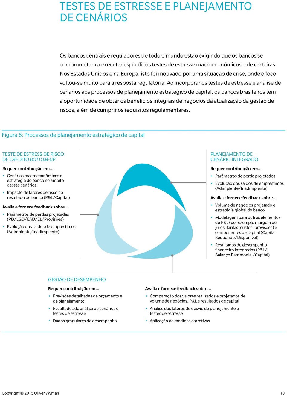 Ao incorporar os testes de estresse e análise de cenários aos processos de planejamento estratégico de capital, os bancos brasileiros tem a oportunidade de obter os benefícios integrais de negócios