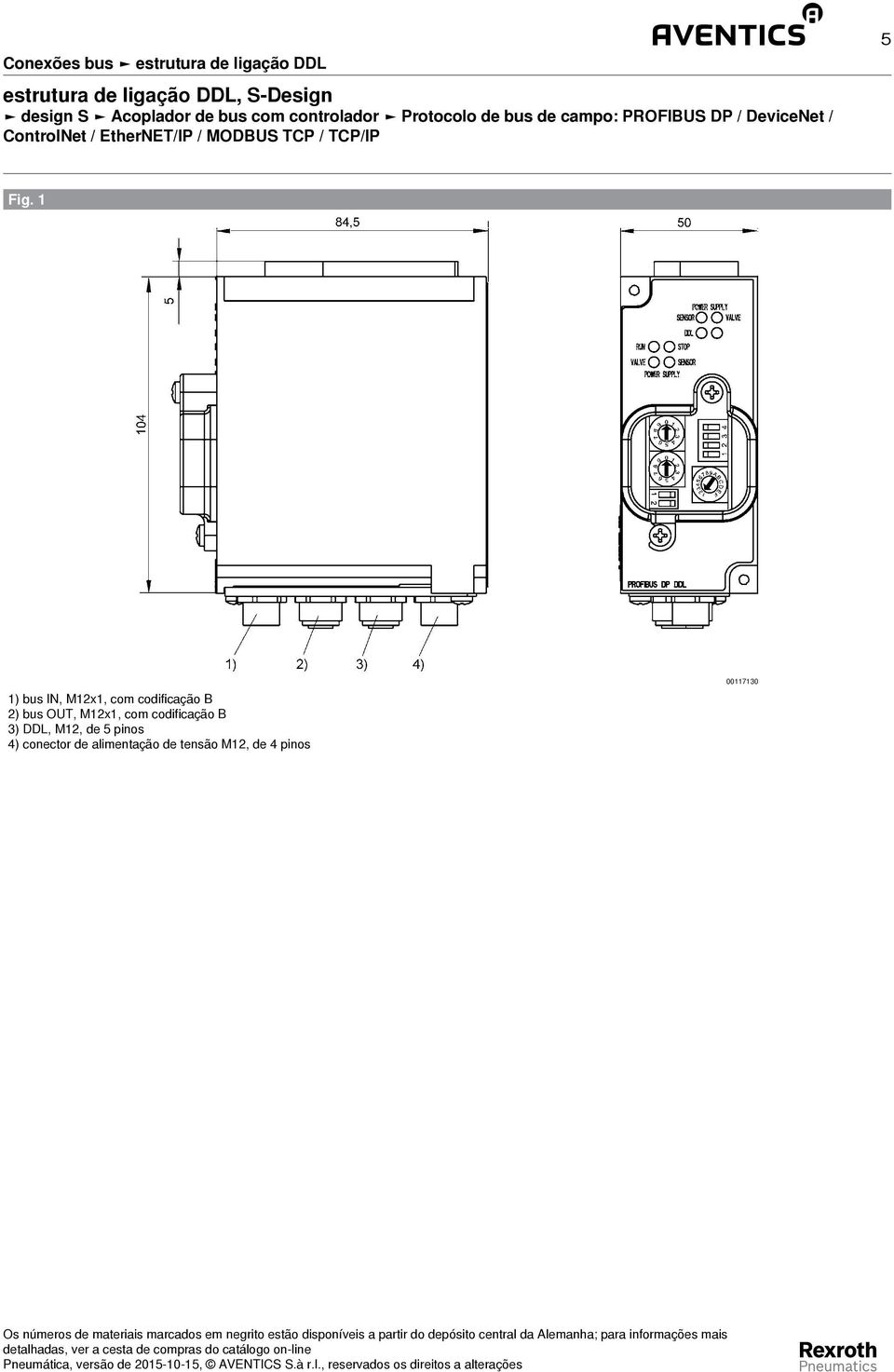 1 1) bus IN, M12x1, com codificação B 2) bus OUT, M12x1, com codificação B 3)