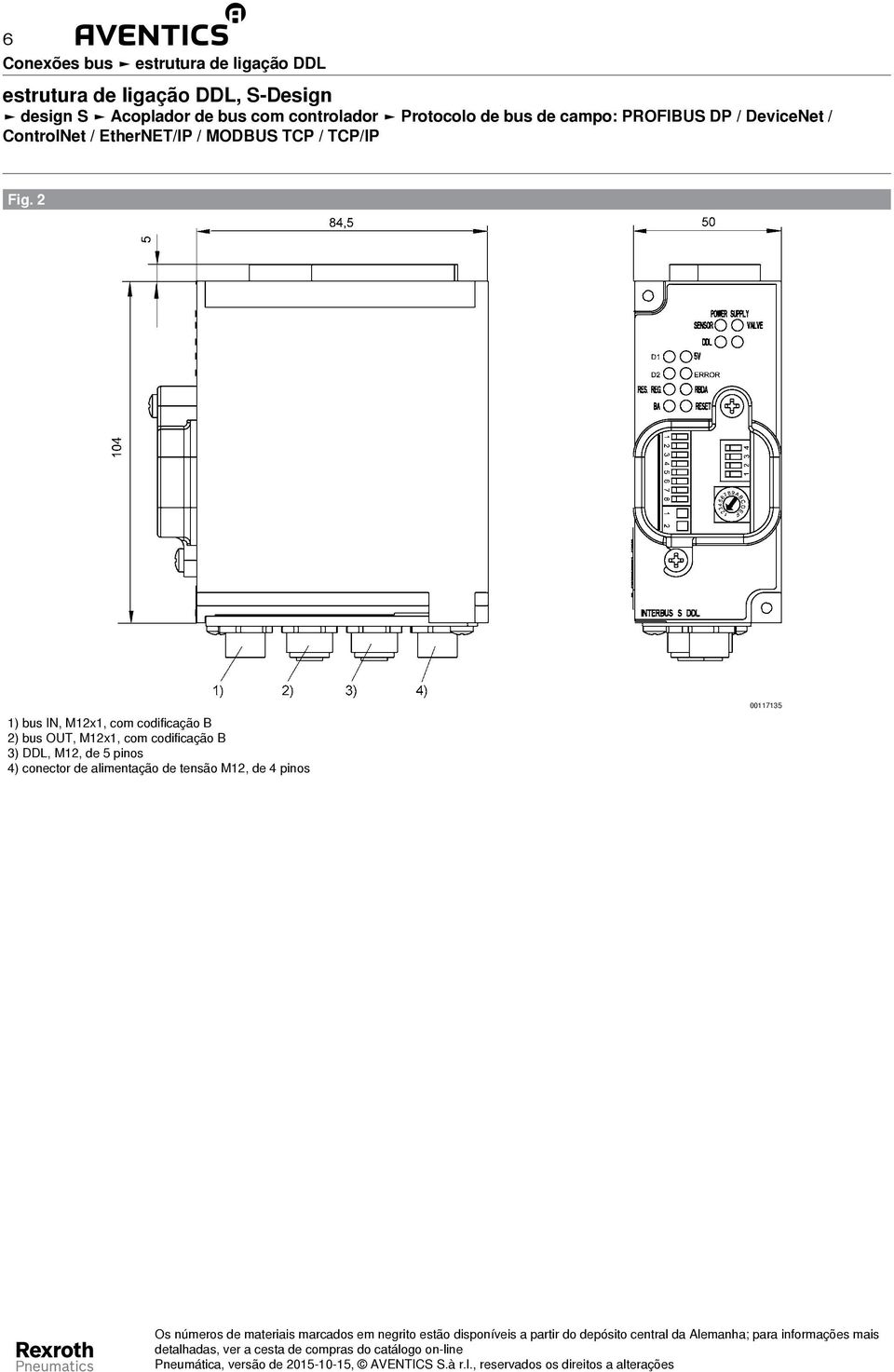 2 1) bus IN, M12x1, com codificação B 2) bus OUT, M12x1, com codificação B 3)