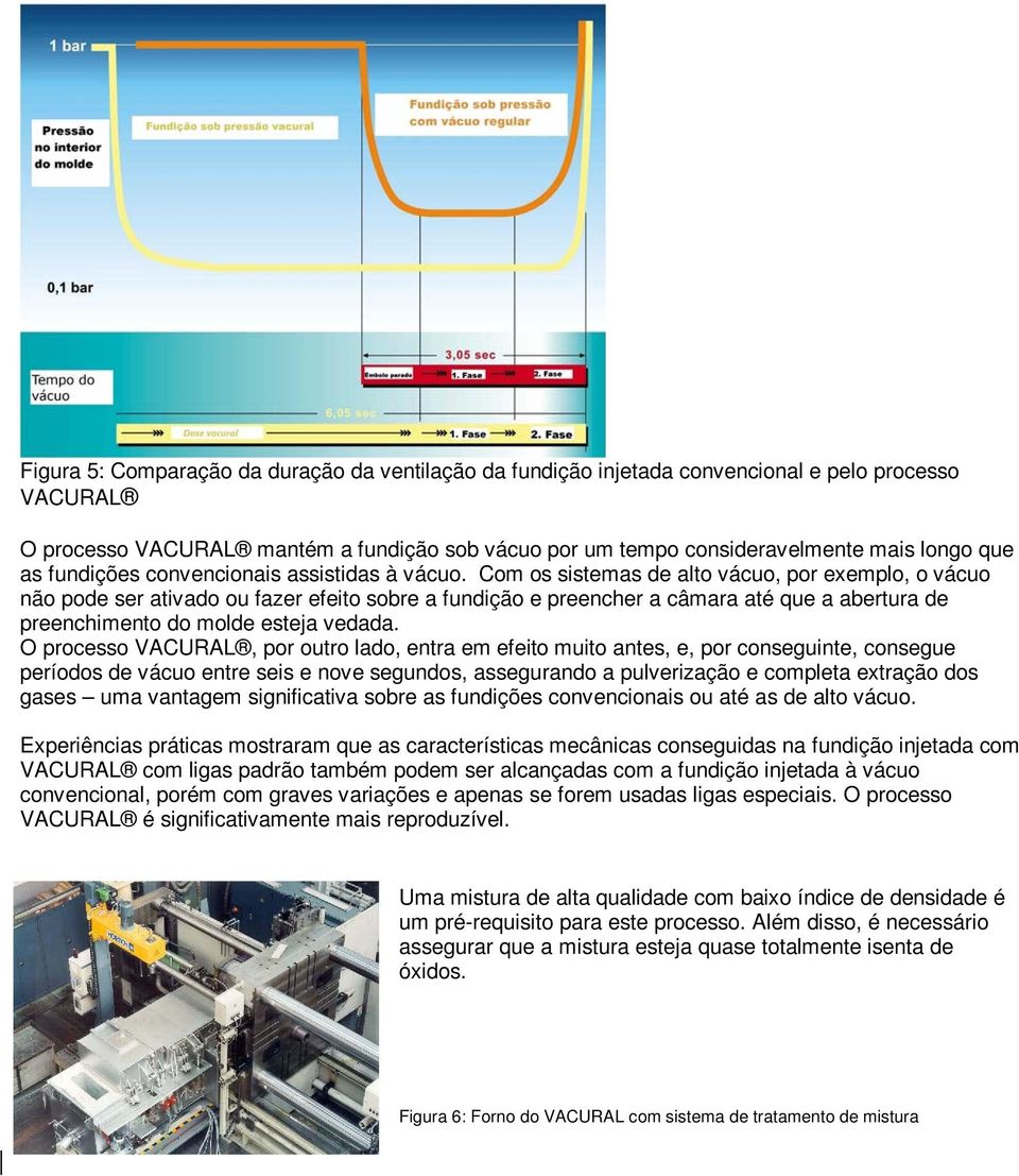 Com os sistemas de alto vácuo, por exemplo, o vácuo não pode ser ativado ou fazer efeito sobre a fundição e preencher a câmara até que a abertura de preenchimento do molde esteja vedada.