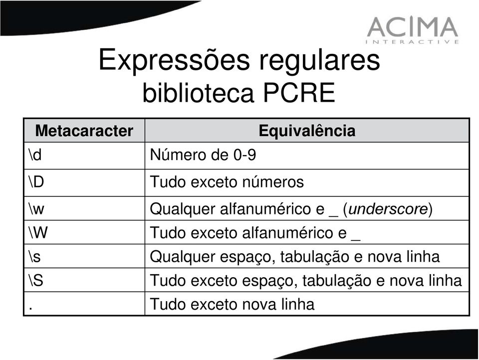 \W Tudo exceto alfanumérico e _ \s Qualquer espaço, tabulação e nova