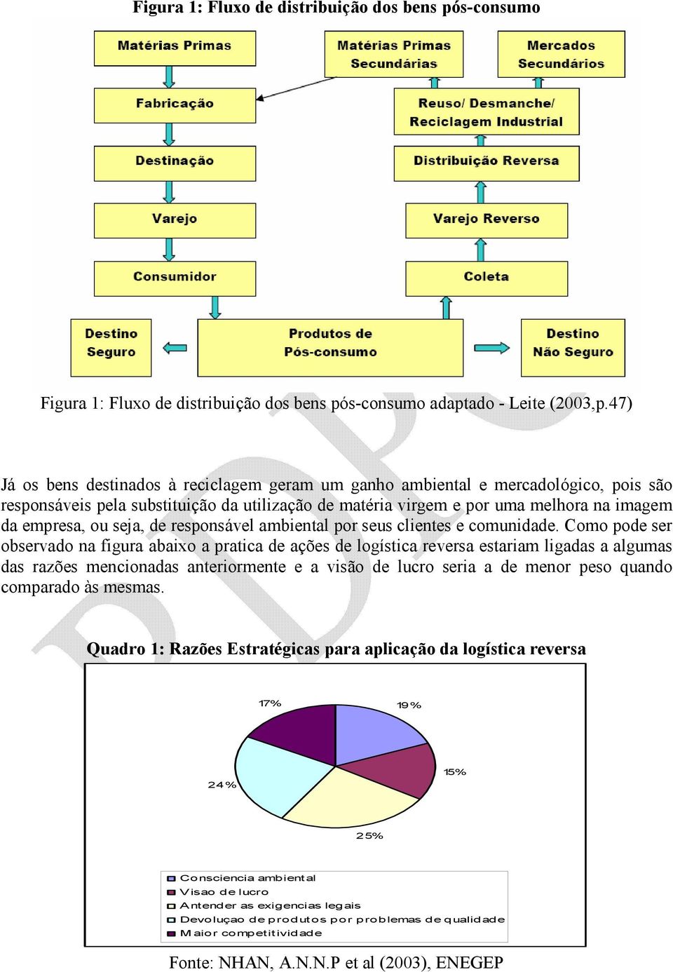 seja, de responsável ambiental por seus clientes e comunidade.