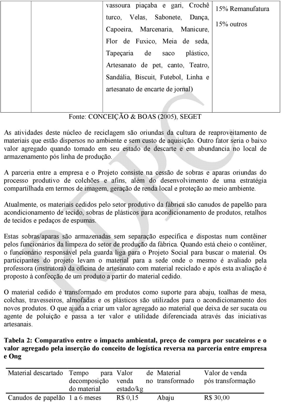 reaproveitamento de materiais que estão dispersos no ambiente e sem custo de aquisição.