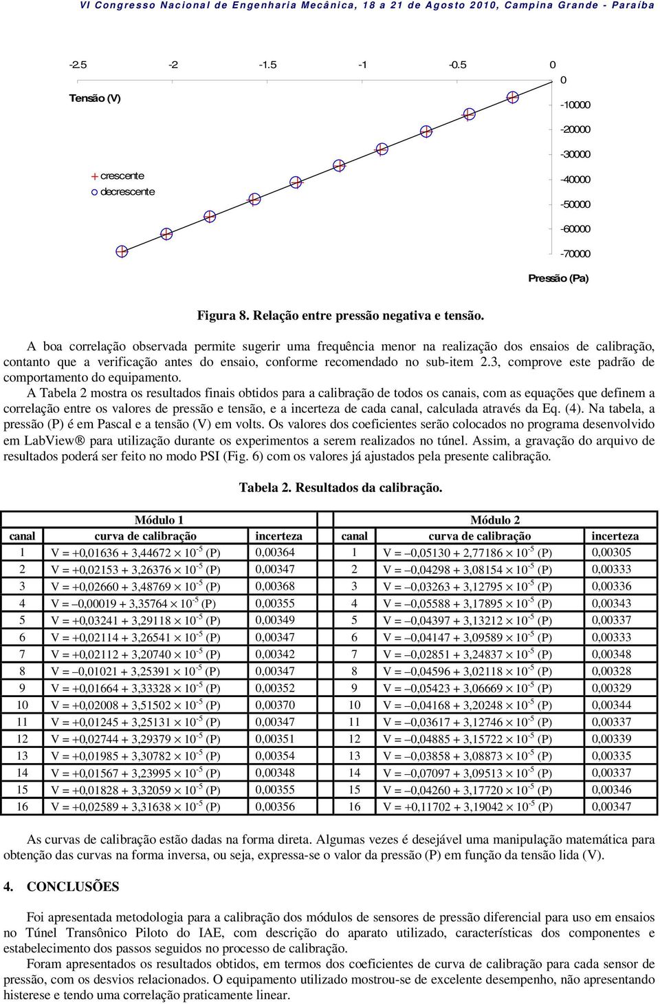 3, comprove este padrão de comportameto do equipameto.