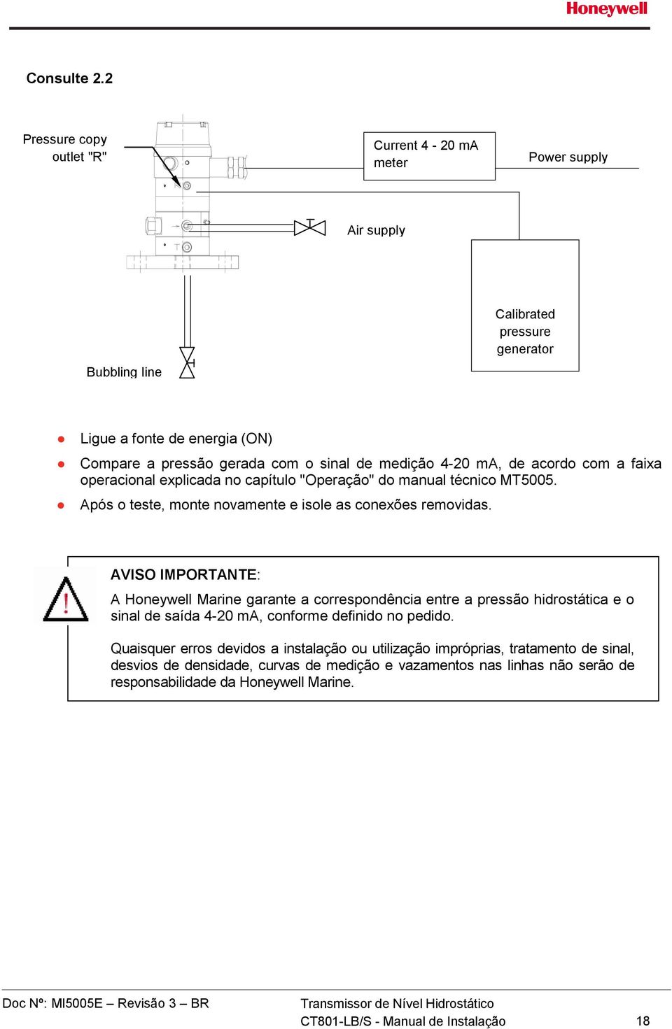 medição 4-20 ma, de acordo com a faixa operacional explicada no capítulo "Operação" do manual técnico MT5005. Após o teste, monte novamente e isole as conexões removidas.