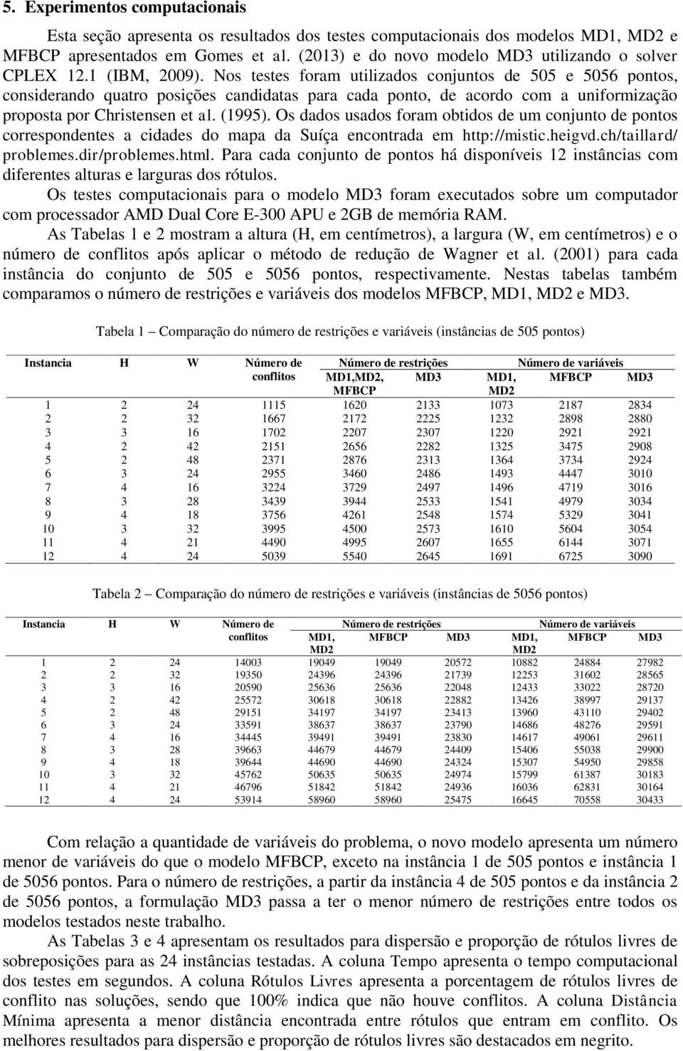 Nos testes foram utilizados conjuntos de 505 e 5056 pontos, considerando quatro posições candidatas para cada ponto, de acordo com a uniformização proposta por Christensen et al. (1995).