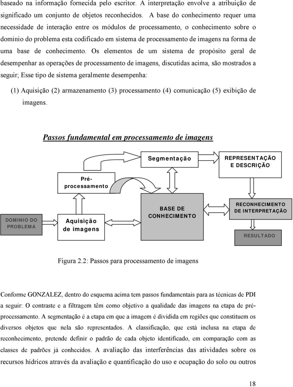 forma de uma base de conhecimento.