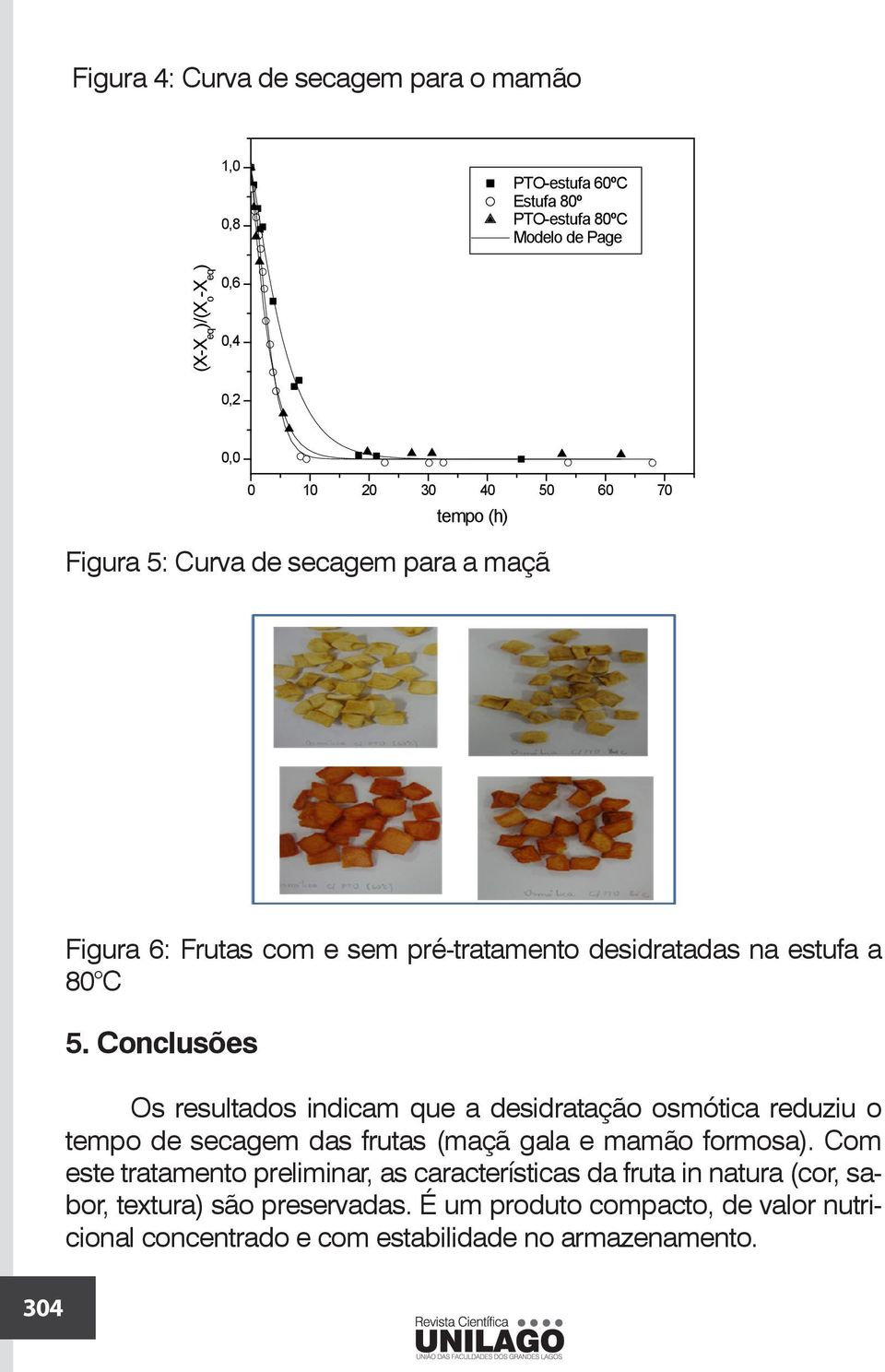 Conclusões Os resultados indicam que a desidratação osmótica reduziu o tempo de secagem das frutas (maçã gala e mamão formosa).