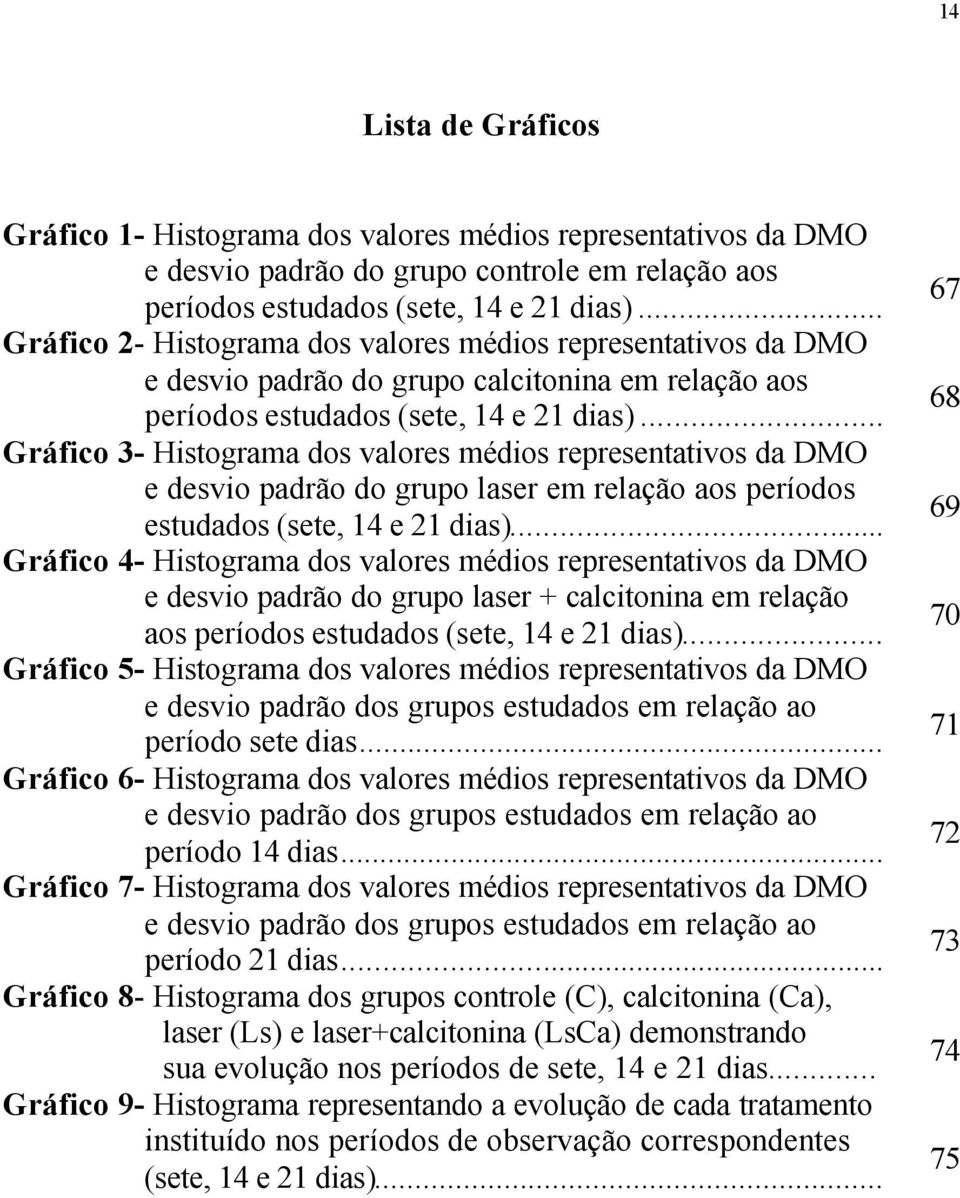 .. Gráfico 3- Histograma dos valores médios representativos da DMO e desvio padrão do grupo laser em relação aos períodos estudados (sete, 14 e 21 dias).