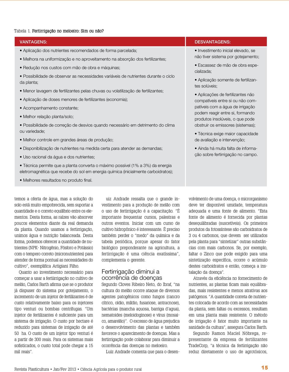 Possibilidade de observar as necessidades variáveis de nutrientes durante o ciclo da planta; Menor lavagem de fertilizantes pelas chuvas ou volatilização de fertilizantes; Aplicação de doses menores