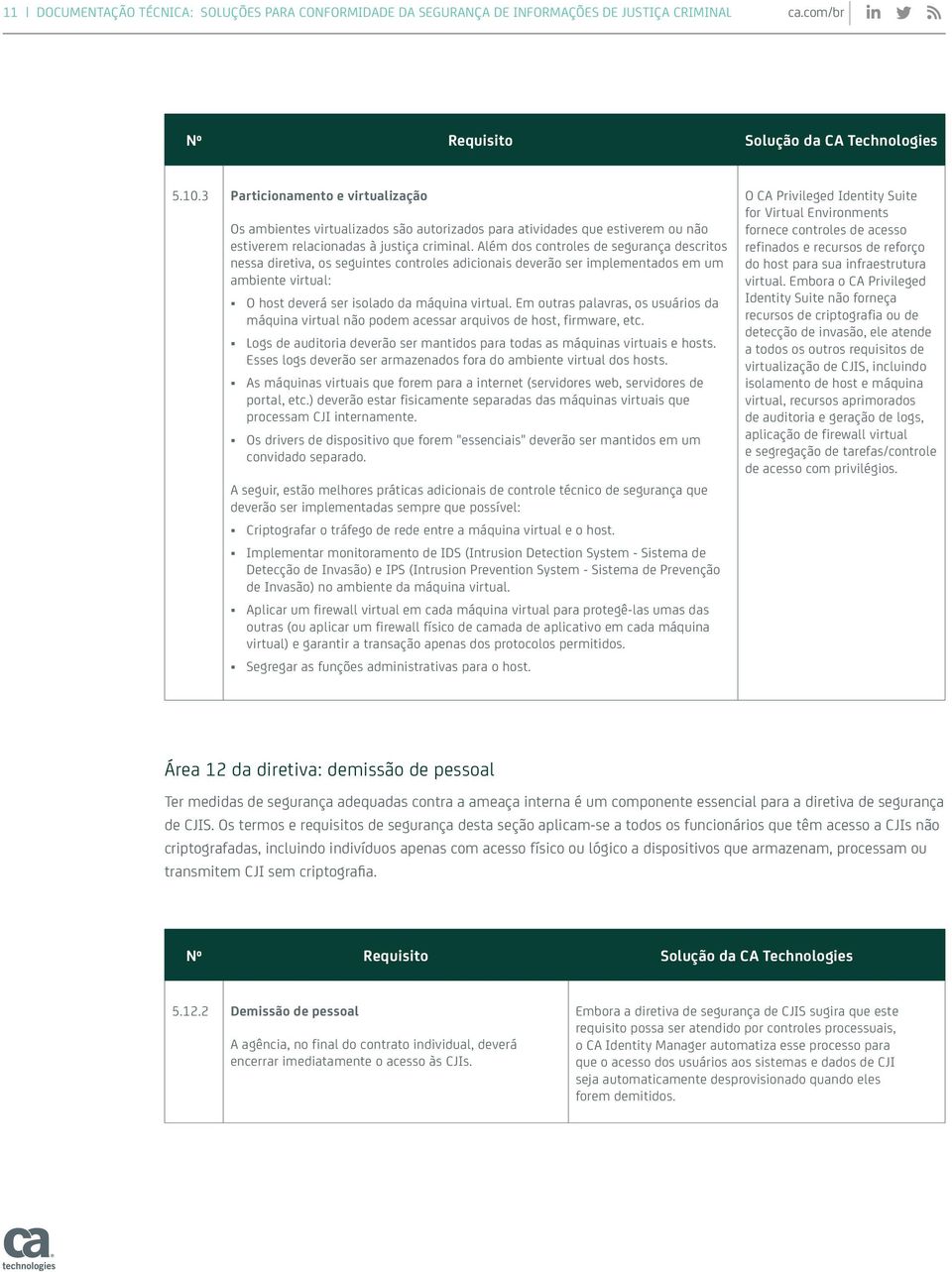 Além dos controles de segurança descritos nessa diretiva, os seguintes controles adicionais deverão ser implementados em um ambiente virtual: O host deverá ser isolado da máquina virtual.