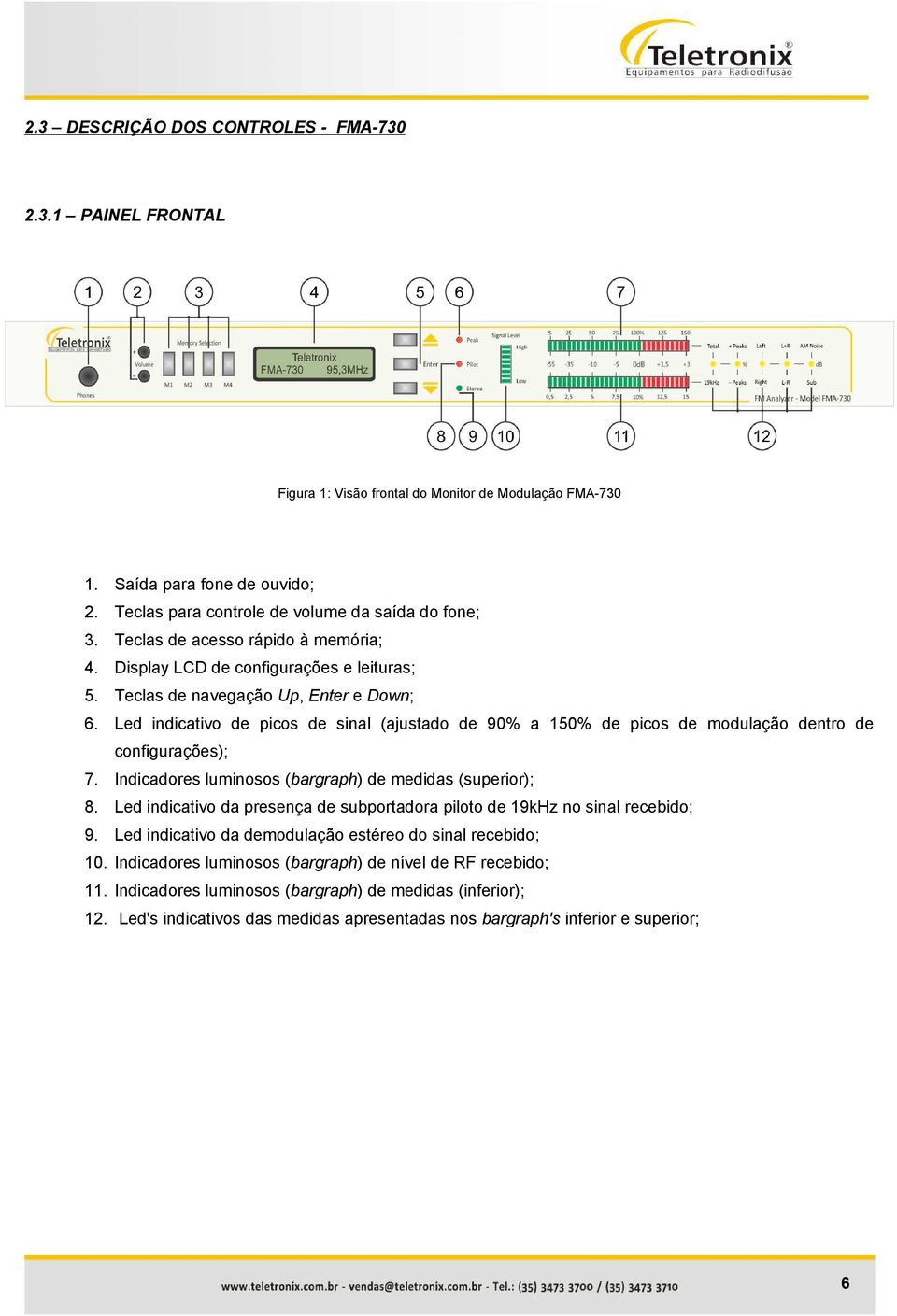 Led indicativo de picos de sinal (ajustado de 90% a 150% de picos de modulação dentro de configurações); 7. Indicadores luminosos (bargraph) de medidas (superior); 8.