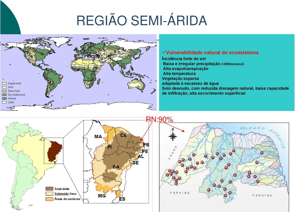 temperatura Vegetação esparsa adaptada à escassez de água Solo desnudo, com