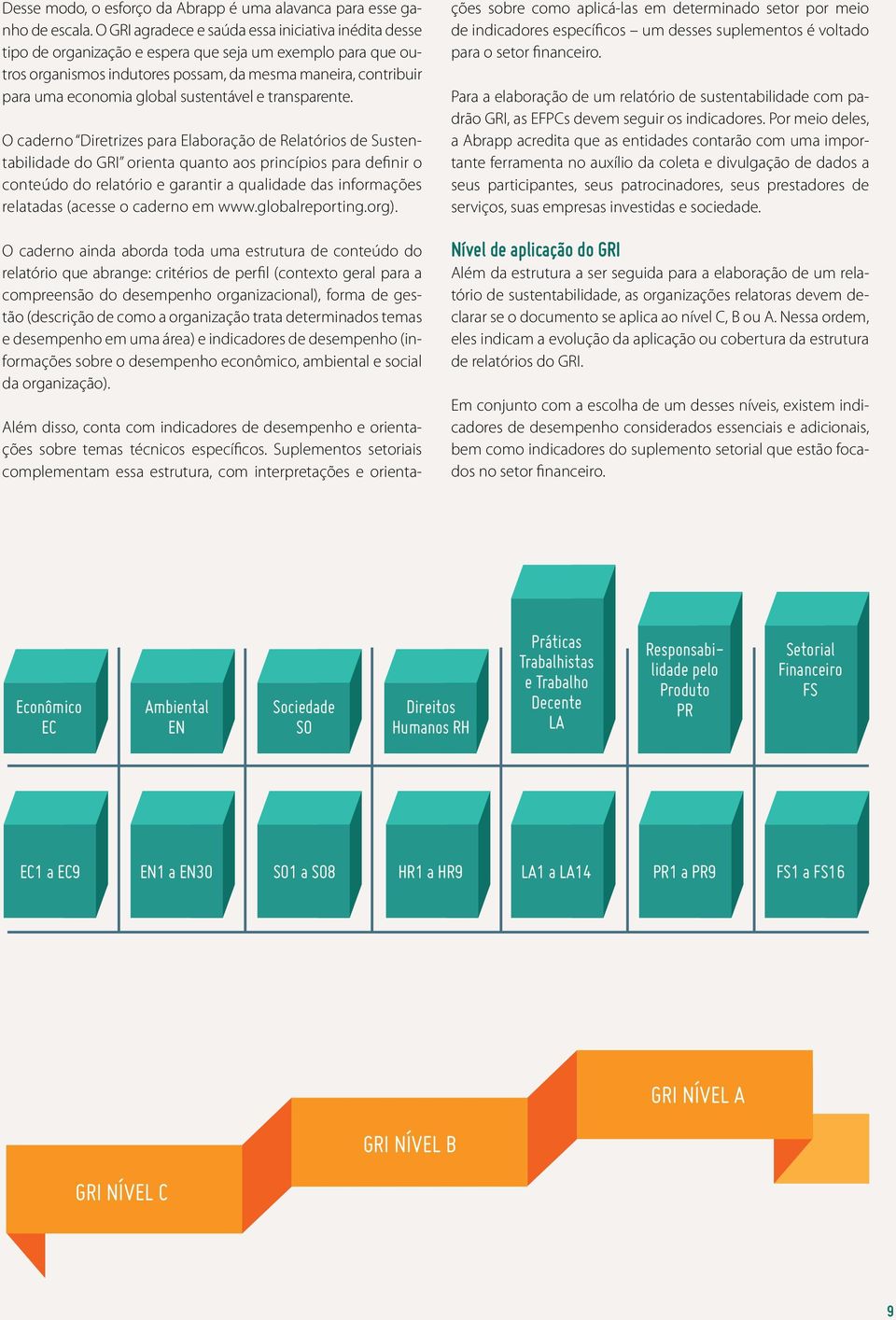 global sustentável e transparente.