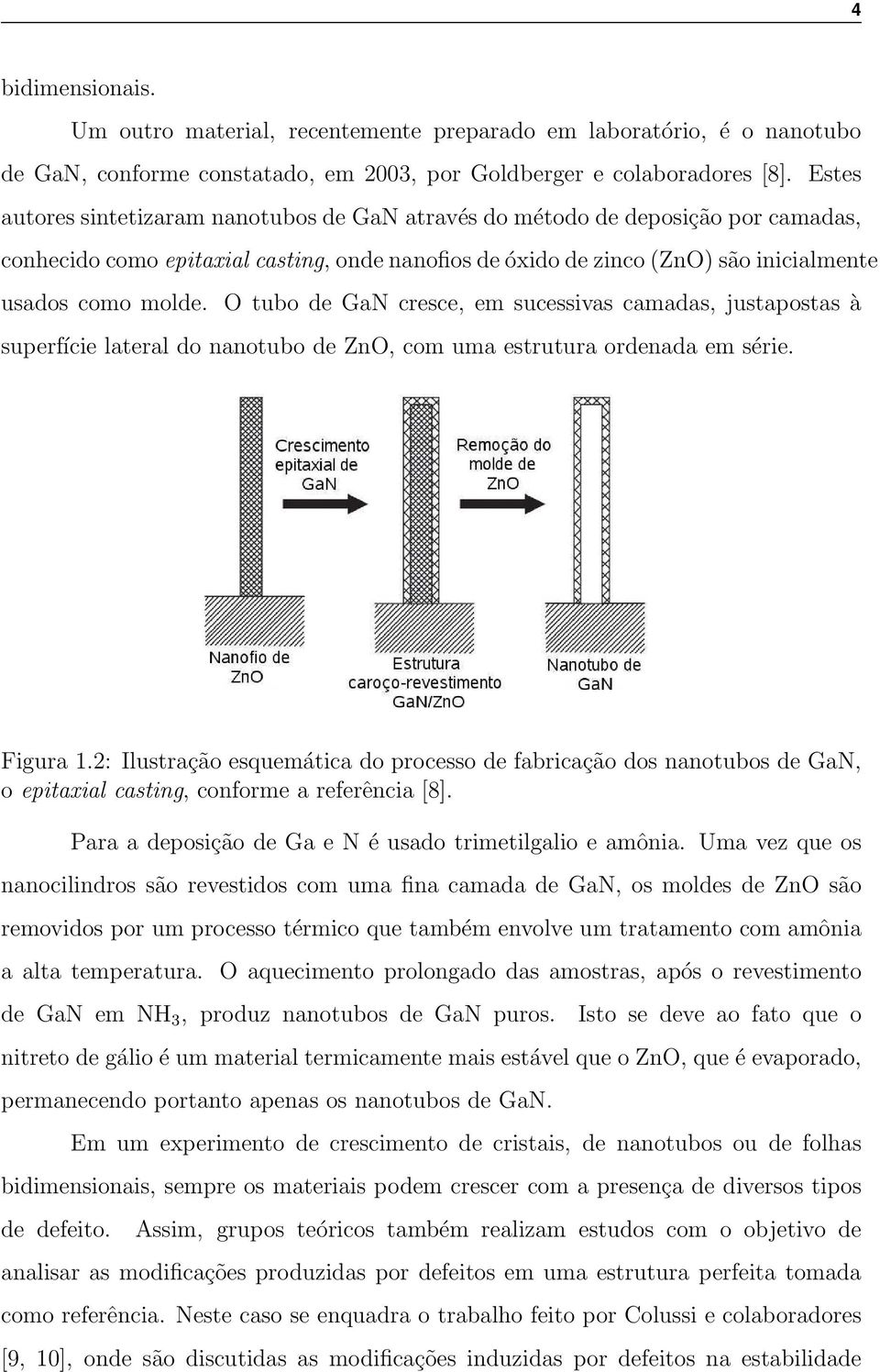 O tubo de GaN cresce, em sucessivas camadas, justapostas à superfície lateral do nanotubo de ZnO, com uma estrutura ordenada em série. Figura 1.