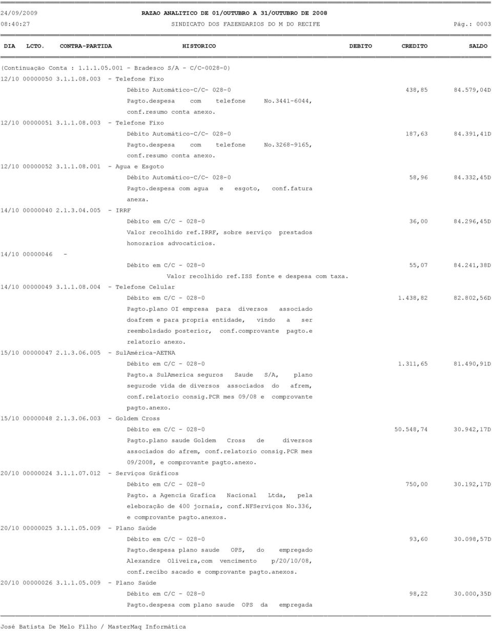 resumo conta anexo. 12/10 00000052 3.1.1.08.001 - Agua e Esgoto Débito Automático-C/C- 028-0 58,96 84.332,45D Pagto.despesa com agua e esgoto, conf.fatura anexa. 14/10 00000040