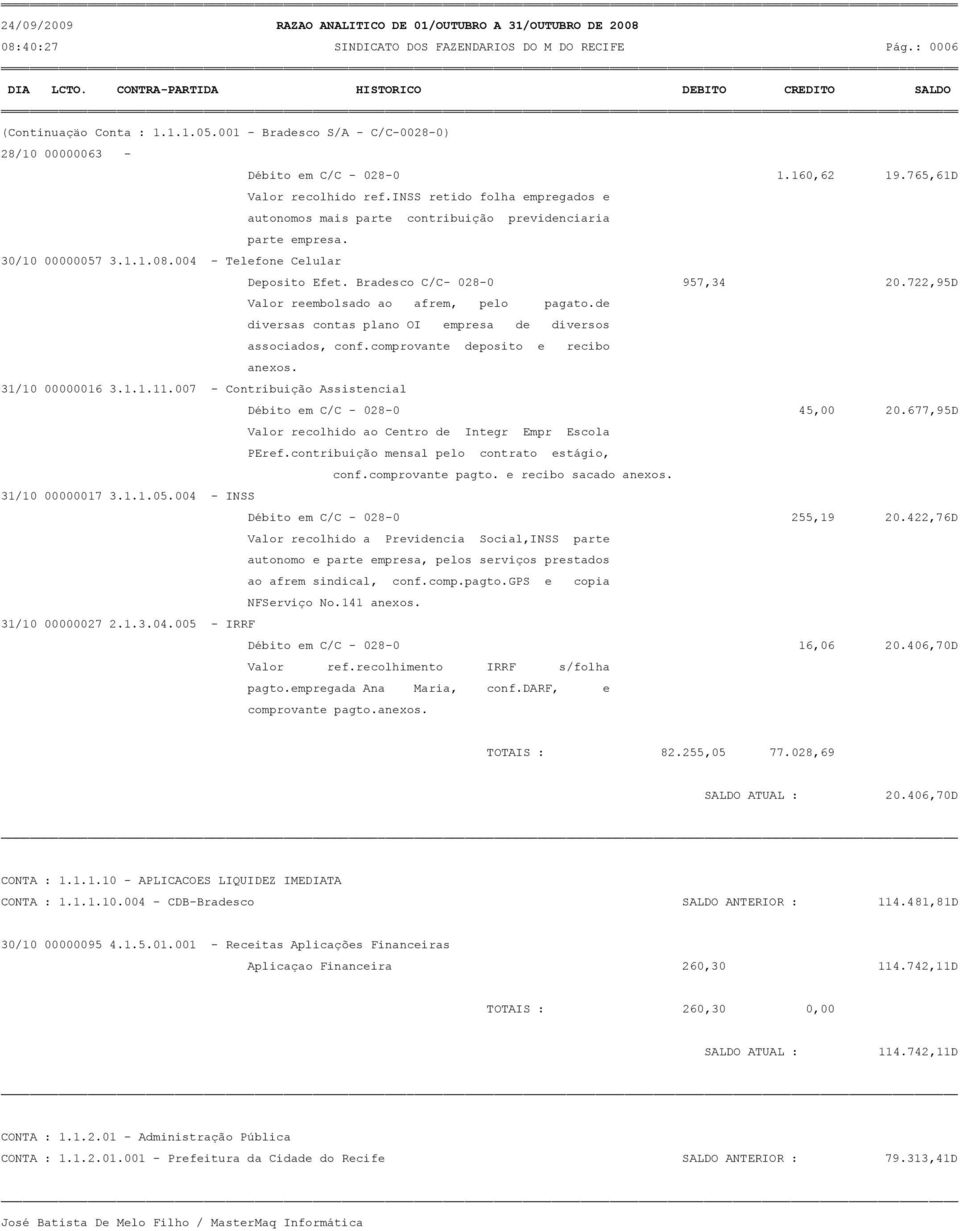 Bradesco C/C- 028-0 957,34 20.722,95D Valor reembolsado ao afrem, pelo pagato.de diversas contas plano OI empresa de diversos associados, conf.comprovante deposito e recibo anexos. 31/10 00000016 3.1.1.11.