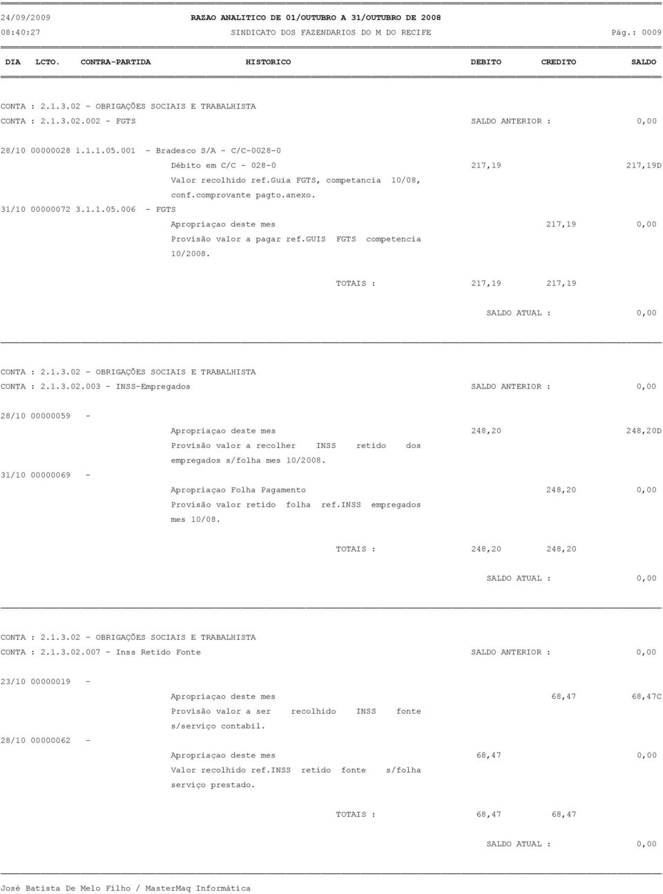 006 - FGTS Apropriaçao deste mes 217,19 0,00 Provisão valor a pagar ref.guis FGTS competencia 10/2008. TOTAIS : 217,19 217,19 0,00 CONTA : 2.1.3.02 