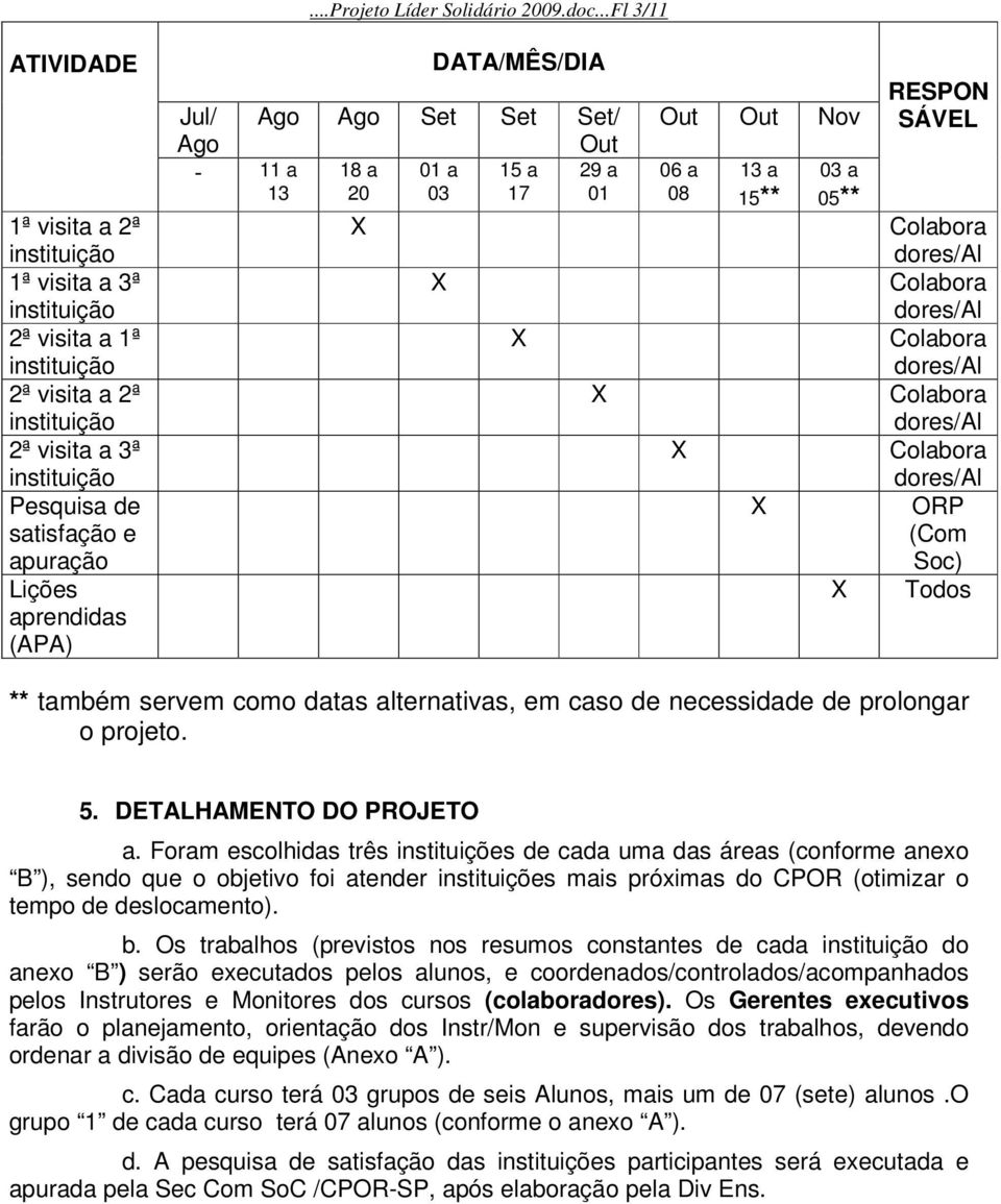 - 11 a 18 a 01 a 15 a 29 a 13 20 03 17 01 Out Out Nov 06 a 08 13 a 15** 03 a 05** RESPON SÁVEL dores/al dores/al dores/al dores/al dores/al ORP (Com Soc) Todos ** também servem como datas