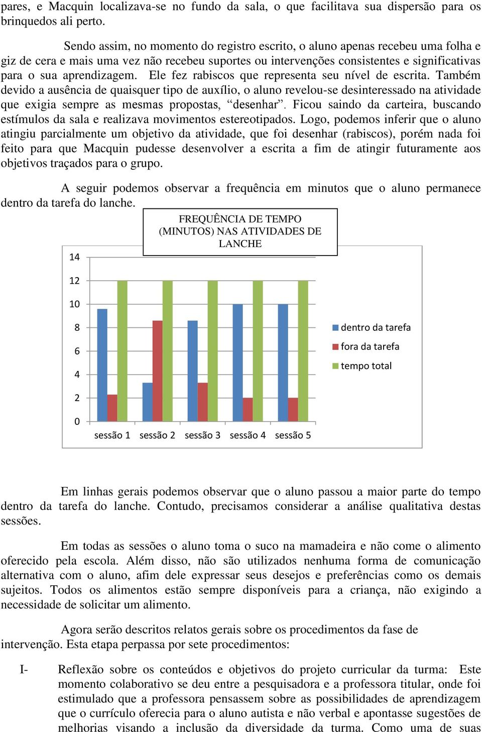 Ele fez rabiscos que representa seu nível de escrita.