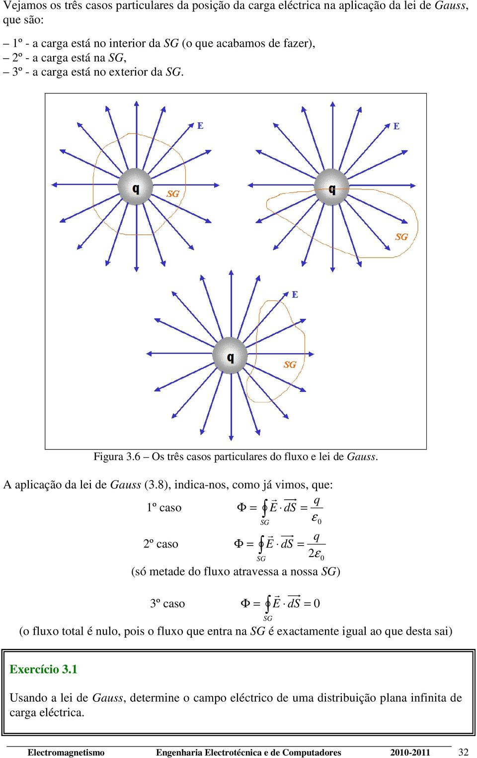 8), indica-nos, como já vimos, ue: 1º caso Φ = E ds = ε º caso Φ = E ds = ε (só metade do fluxo atavessa a nossa ) 3º caso Φ = E ds = (o fluxo total é nulo, pois o fluxo ue