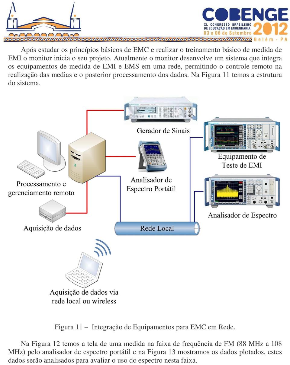 posterior processamento dos dados. Na Figura 11 temos a estrutura do sistema. Figura 11 Integração de Equipamentos para EMC em Rede.