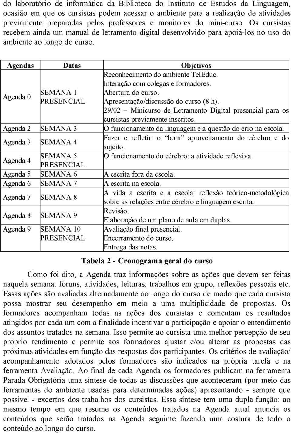 Agendas Datas Objetivos Reconhecimento do ambiente TelEduc. Interação com colegas e formadores. Agenda 0 SEMANA 1 Abertura do curso. PRESENCIAL Apresentação/discussão do curso (8 h).