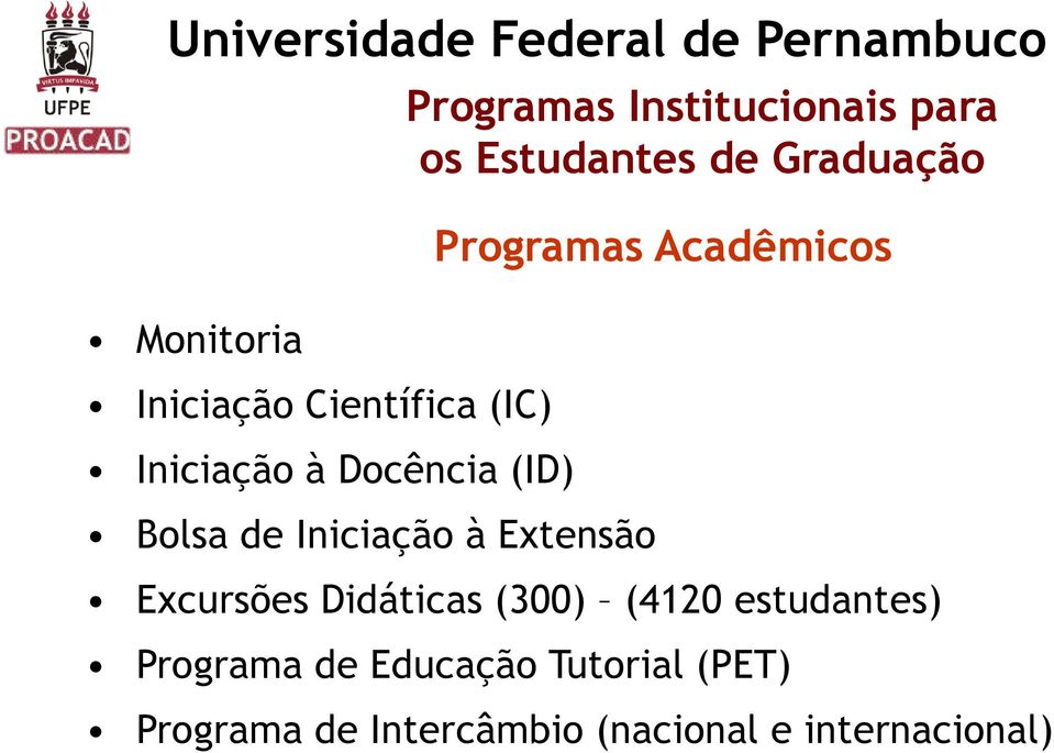 Graduação Programas Acadêmicos Excursões Didáticas (300) (4120 estudantes)