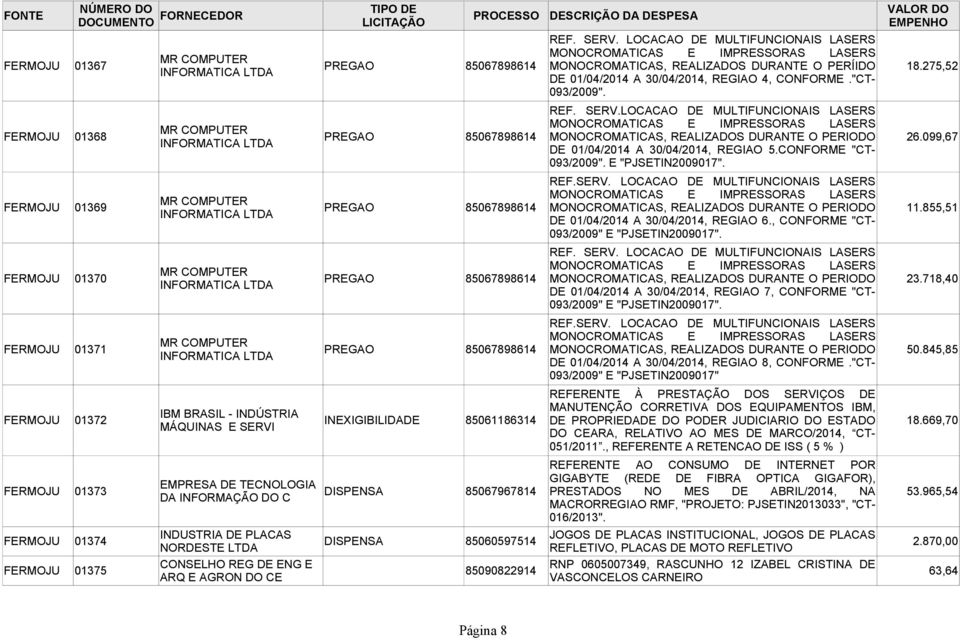 REGIAO 4, CONFORME."CT- 18.275,52 093/2009".