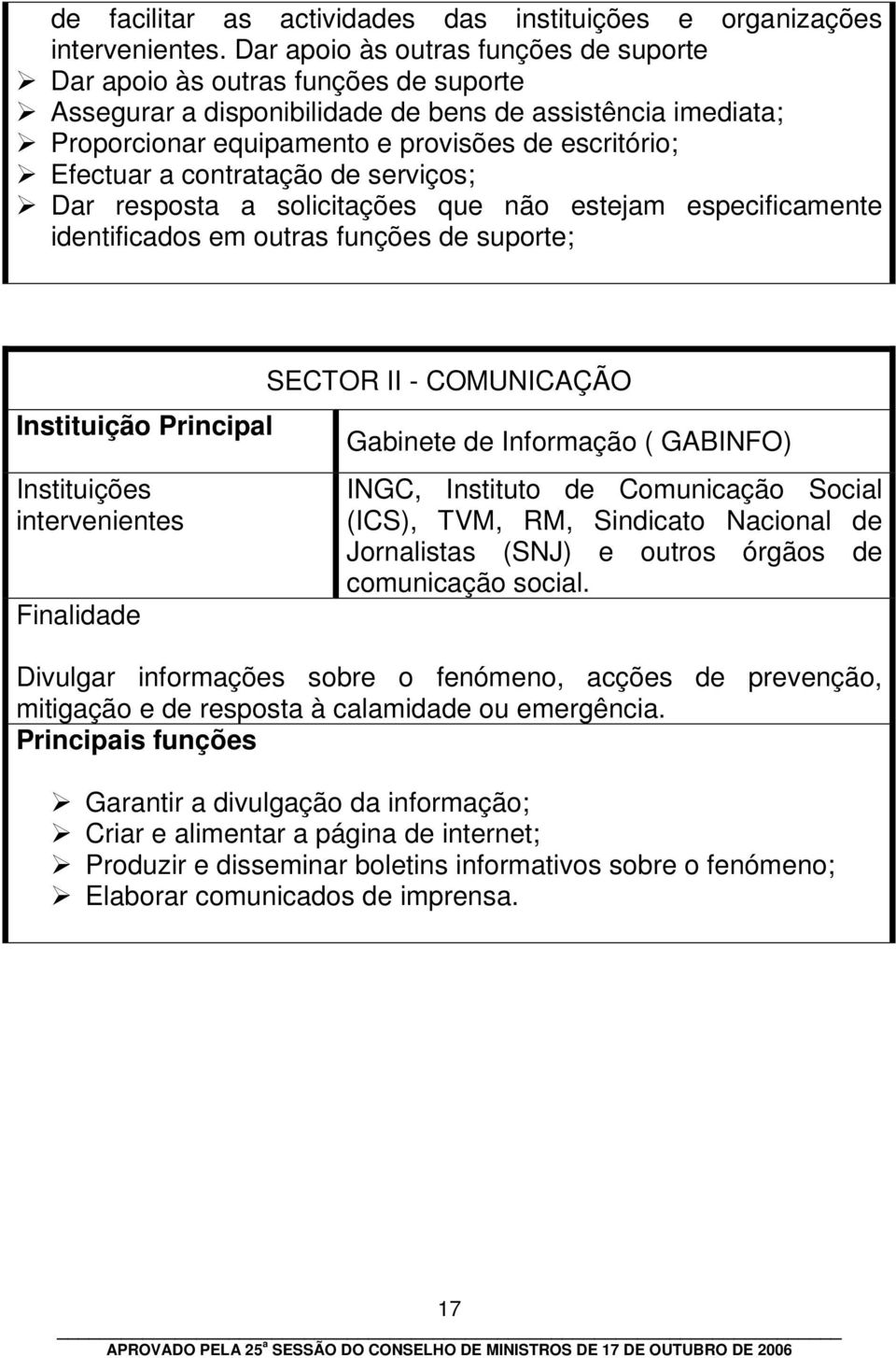 a contratação de serviços; Dar resposta a solicitações que não estejam especificamente identificados em outras funções de suporte; Instituição Principal Instituições intervenientes Finalidade SECTOR