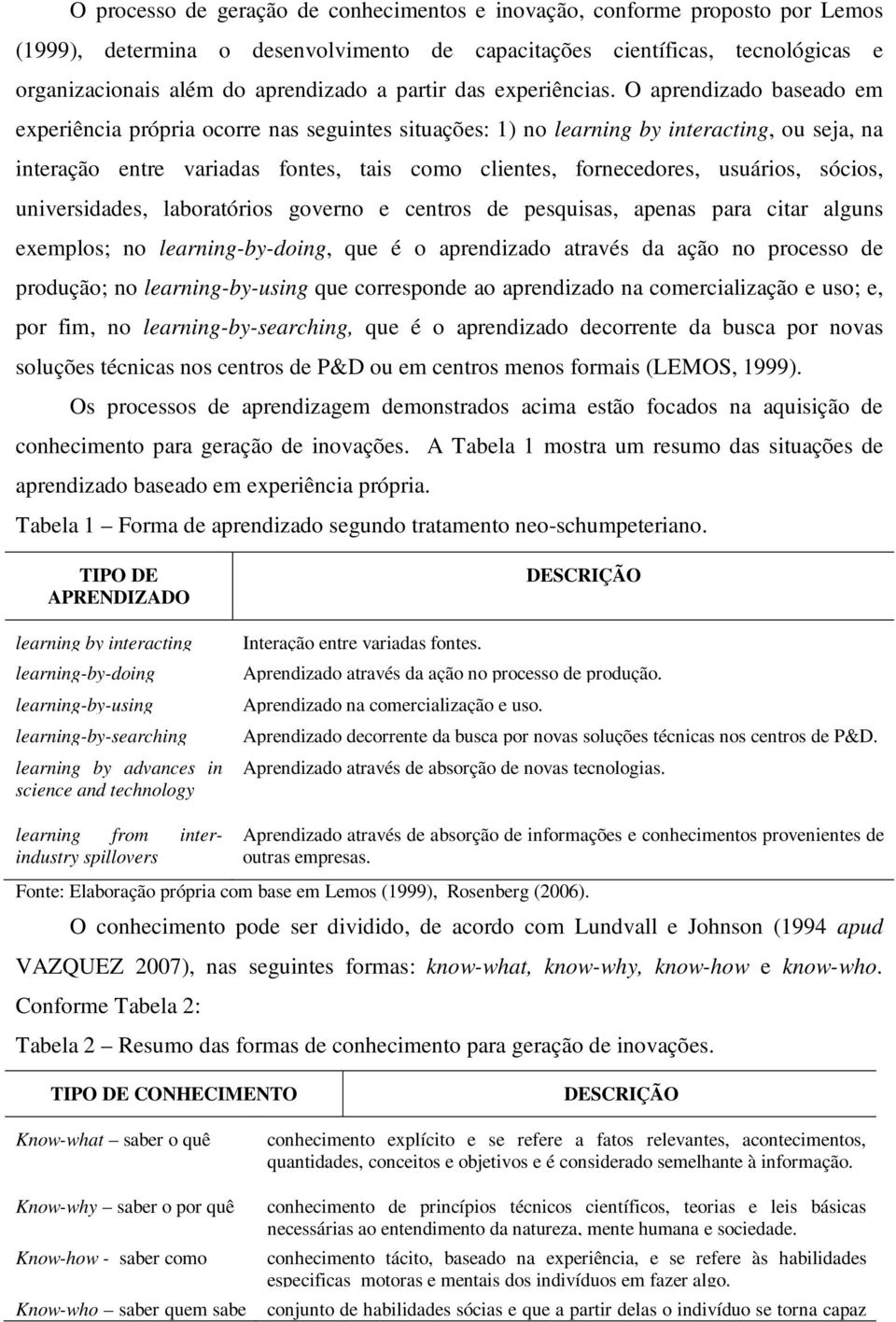 O aprendizado baseado em experiência própria ocorre nas seguintes situações: 1) no learning by interacting, ou seja, na interação entre variadas fontes, tais como clientes, fornecedores, usuários,