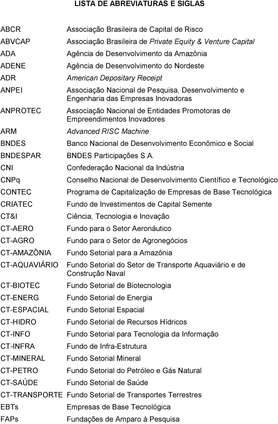 Agência de Desenvolvimento do Nordeste American Depositary Receipt Associação Nacional de Pesquisa, Desenvolvimento e Engenharia das Empresas Inovadoras Associação Nacional de Entidades Promotoras de