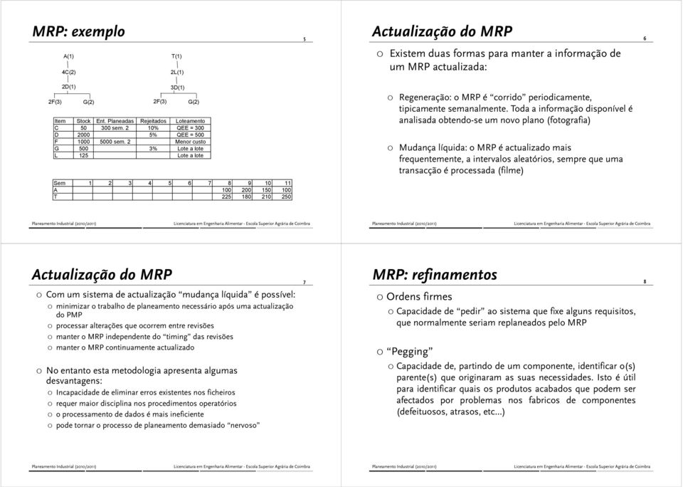 actualizada: Regeneração: o MRP é corrido periodicamente, tipicamente semanalmente.